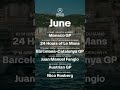 F1 2026 Monaco Grand prix talks. what are your predictions table it to me on the comment.......