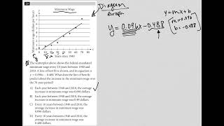 The scatterplot above shows the federal-mandated minimum wage every 10 years between 1940 and....