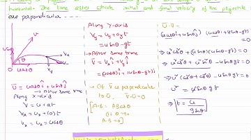 Initial Velocity of Projectile Perpendicular to Final Velocity  After a time of : Motion in a Plane