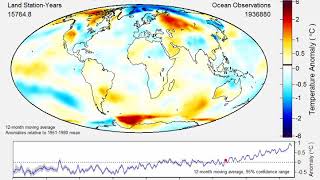 Berkeley Earth's Global Warming Video for 2017