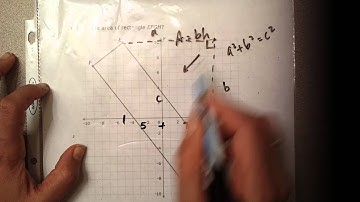 S 6 Area and Perimeter on the coordinate plane II