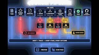Quorum: The Agent Safety Gate | All Things Agentic Hackathon Demo