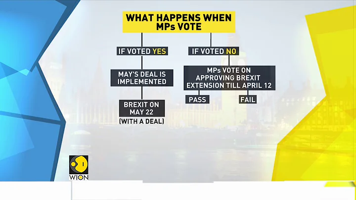 Brexit: Vote on Theresa May's deal to happen next ...