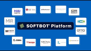 Meet the SOFTBOT® Platform, The iPaaS for Supply Chain