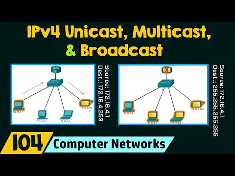 וִידֵאוֹ: איזה פרוטוקול IPv4 מטפל בשידורים מרובים?