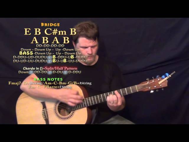 Belle Of The Boulevard (Dashboard Confessional) Guitar Lesson Chord Chart in E Major class=