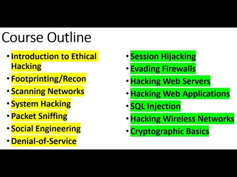 Introduction To Practical Ethical Hacking Training - YouTube
