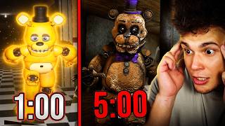 ZAKAZANE FIVE NIGHTS AT FREDDY'S...  FREDBEAR FANGAME 998433