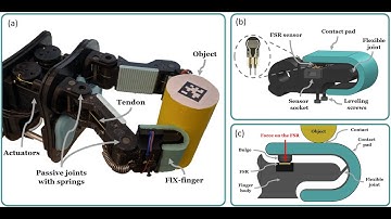 Learning Haptic-based Object Pose Estimation for In-hand Manipulation with Underactuated Hands