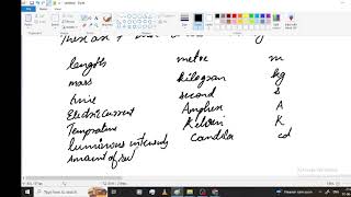 part 3 basic concept of chemistry Profile