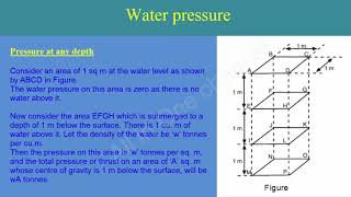 Calculation Water Pressure at any water depth - Naval architect for  all