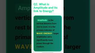 Transverse waves , crest ,trough , wavelength, frequency, rest position #physics