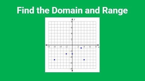 Find the DOMAIN and RANGE  for a DISCRETE relation.