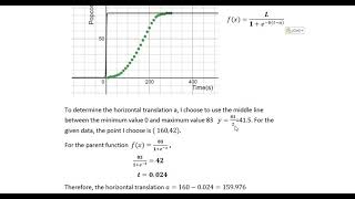 Function modeling by Transformation