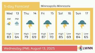 Weather in Minneapolis Minnesota - Wednesday, Aug 13, 2025