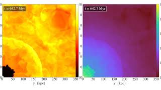 Computer Simulation of Outflowing Galactic Wind