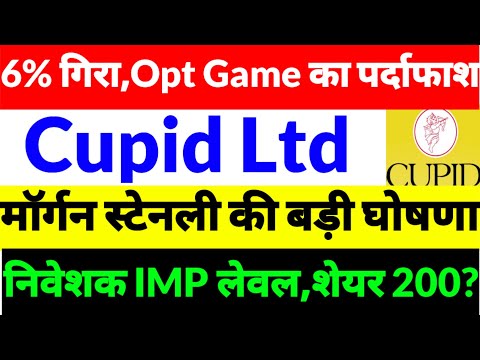 Cupid share latest news,Cupid share news,Cupid share news today,Cupid share news 2026,Cupid ltd