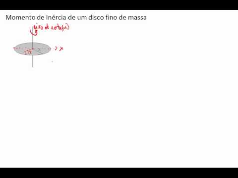 Vídeo: Quando eixos de dois eixos são usados em paralelo?