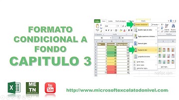 Tips y Trucos de Excel | Formato Condicional Capítulo 3