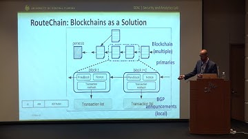 IEEE ICBC Technical Session - 1  190515