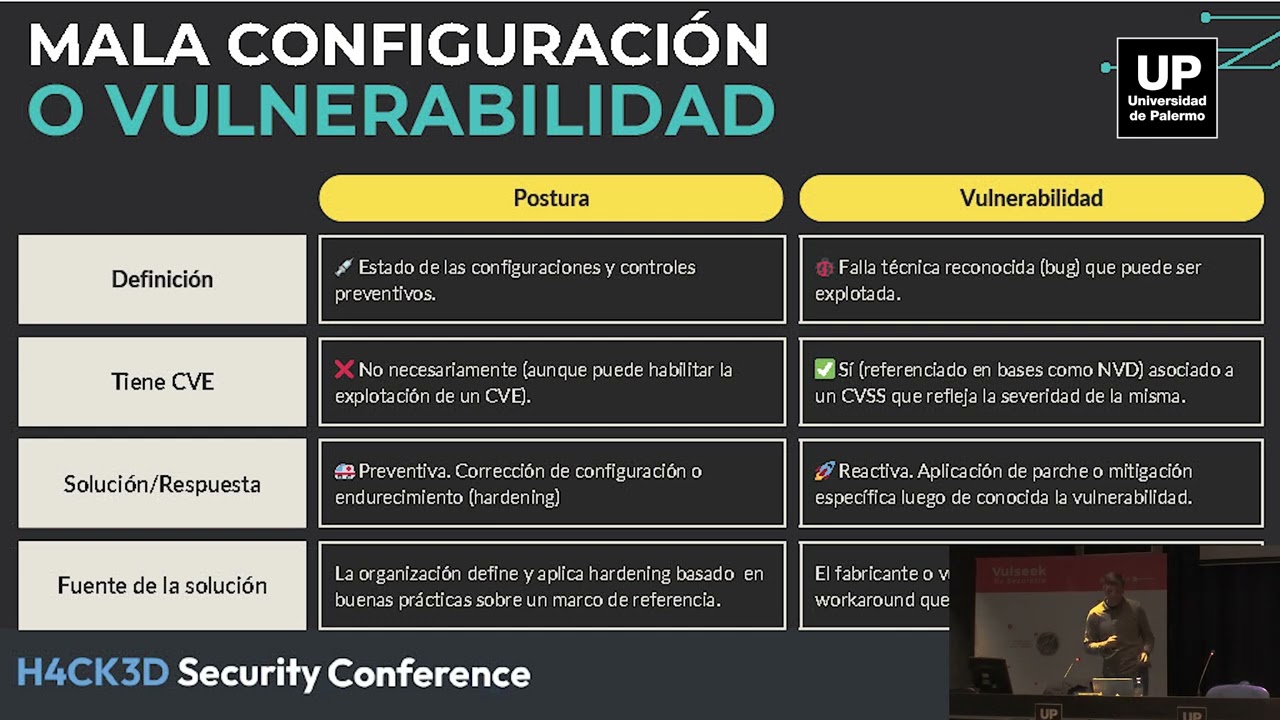 H4ck3d 2025: Juan Pablo Sarubbi, de Banco Galicia, en la conferencia de ciberseguridad