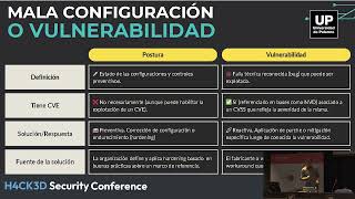 H4ck3d 2025: Juan Pablo Sarubbi, de Banco Galicia, en la conferencia de ciberseguridad