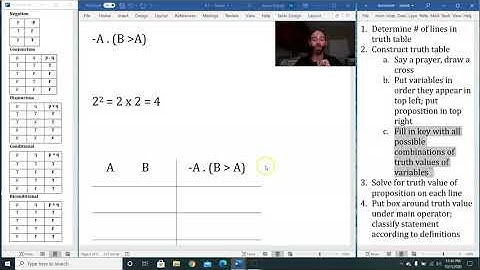 6.3 Truth Tables