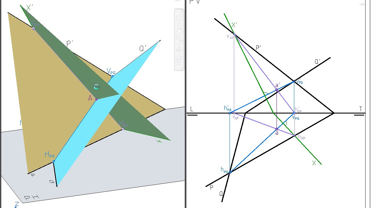 ANGULO 2F ENTRE PLANOS 1