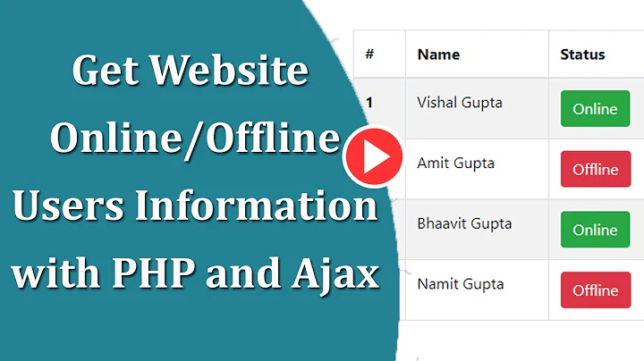 Get Website Online/Offline Users Information with PHP and Ajax
