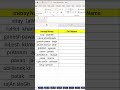 #4 Excel Interview Challenge | Messy Data ko Clean karo Jaldi #excel  #guideofmad #exceltutorial