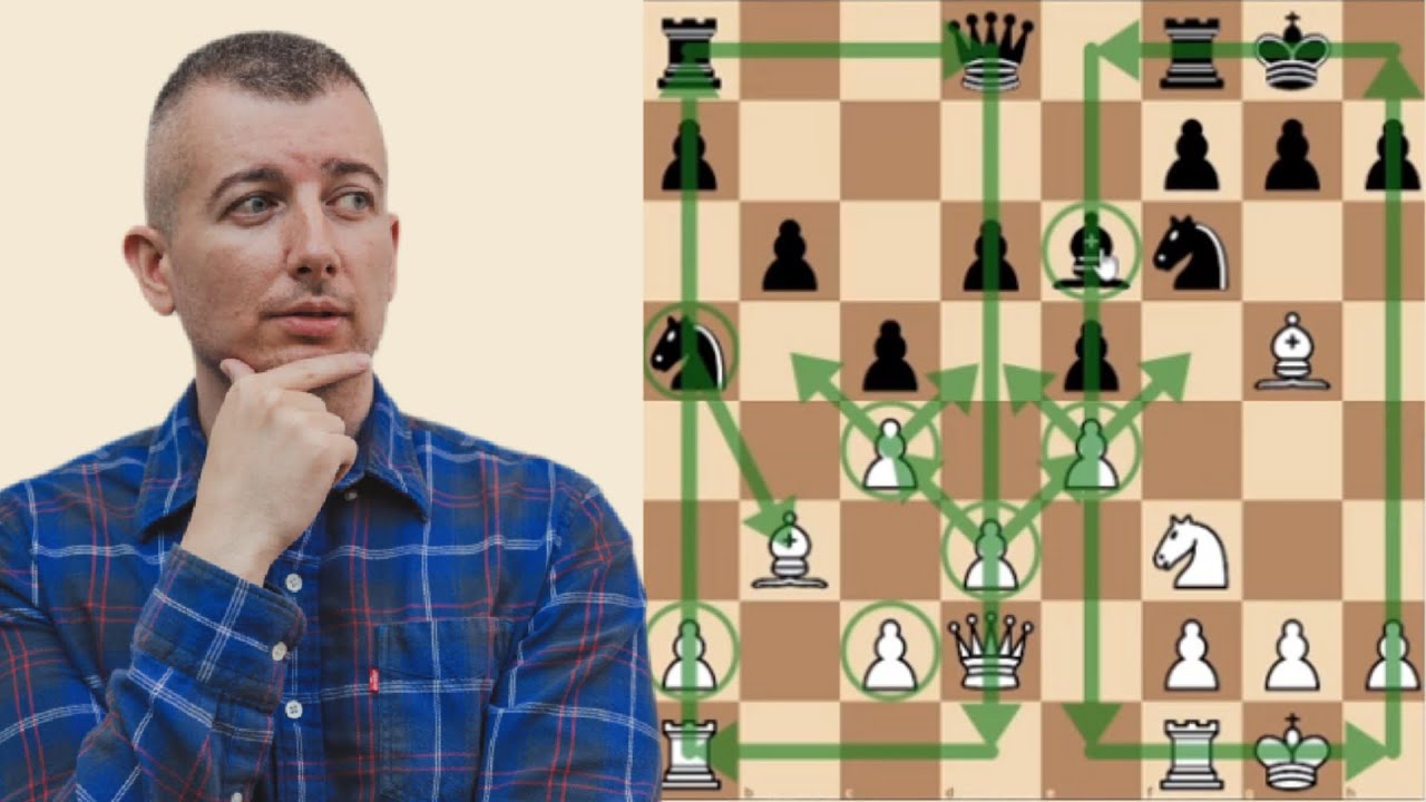 Chess Lessons: How to find a weakness 1