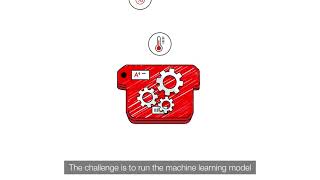 Edge ML: New possibilities through machine learning directly on microcontrollers