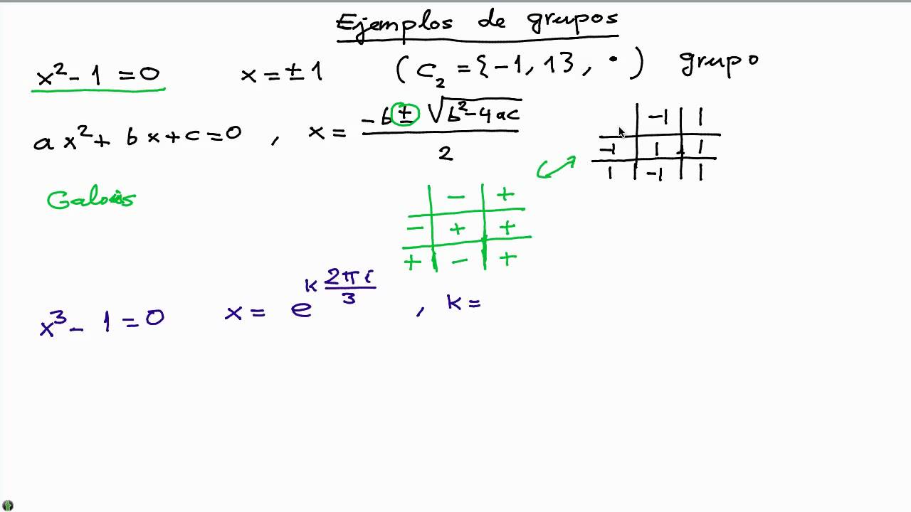 Problemas Resueltos De Estructuras Algebraicas Grupos Anillos Y Cuerpos Pdf