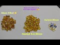 Glass Filled Vs Heated Vs Full Natural Pukhraj Kya hai |What is G.f pukhraj, Heated pukhraj, natural
