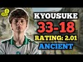 KYOUSUKE (33-18) RT: 2.01 | EU FACEIT (ANCIENT) +VOICE | CS2 POV