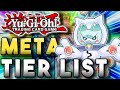 Yugioh Meta Tier List Post YCS Vancouver & Regional Weekend!