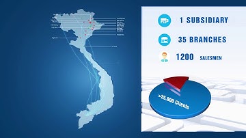 DHG PHARMA INTRODUCTION 2018