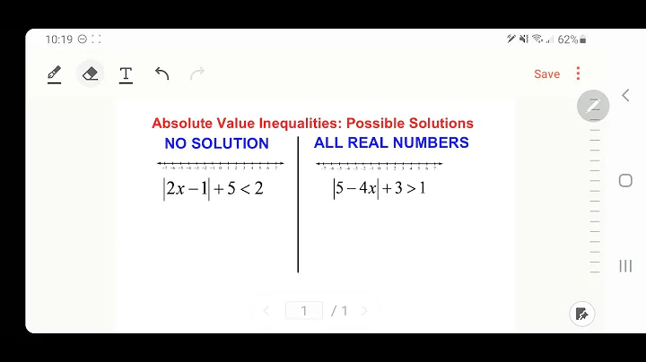 Different Solutions to Absolute Value Inequalities (No Solution, All Real Numbers Solution)