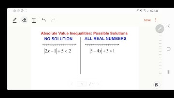 Different Solutions to Absolute Value Inequalities (No Solution, All Real Numbers Solution)