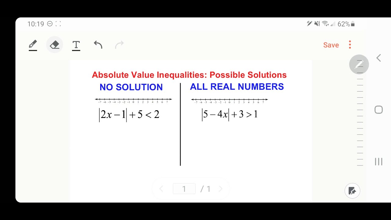 different-solutions-to-absolute-value-inequalities-no-solution-all-real-numbers-solution