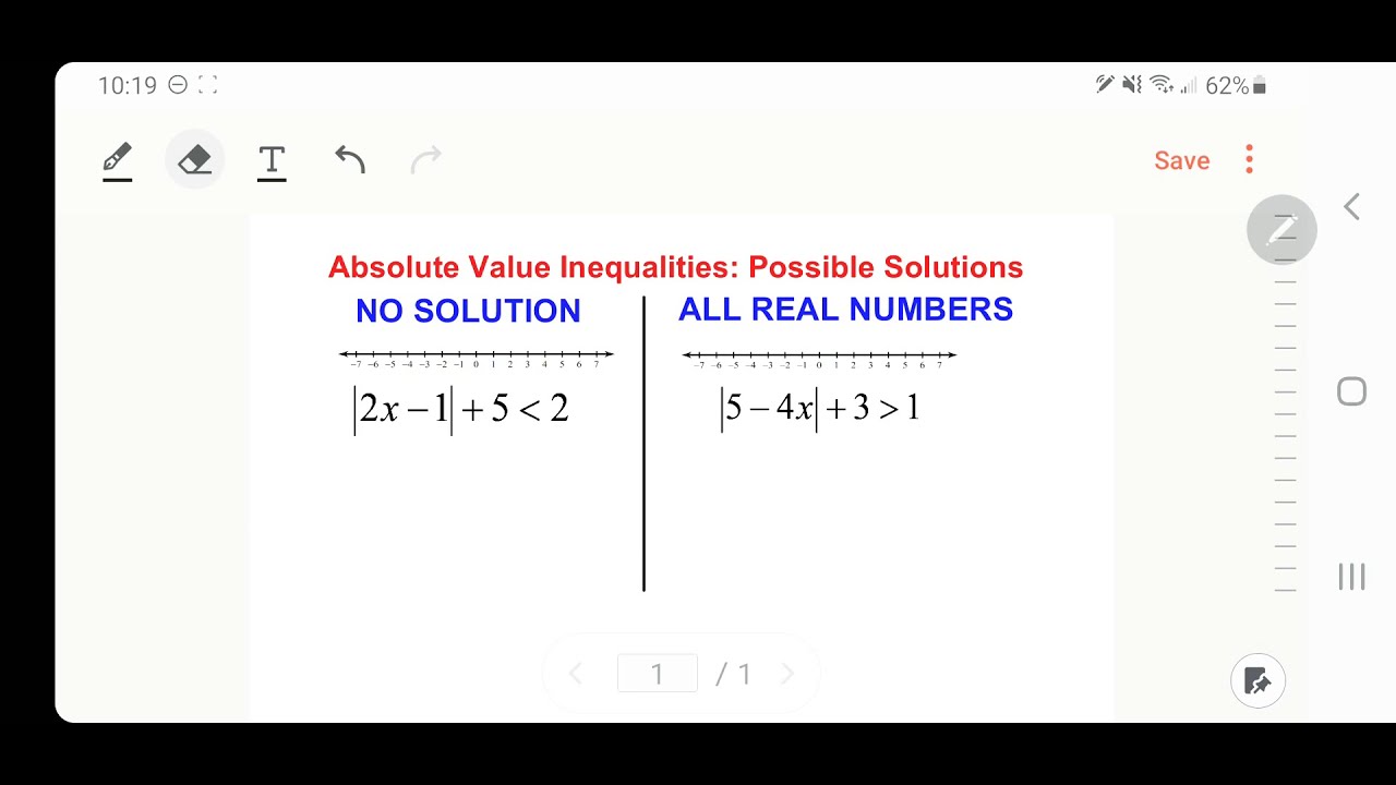 Different Solutions To Absolute Value Inequalities No Solution All