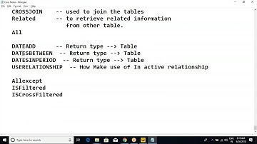 29. DATEADD, DATESBETWEEN, DATESINPERIOD, USERRELATIONSHIP DAX Functions in Power BI