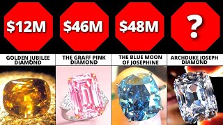 COMPARISON: The Most Expensive Diamonds In the world by Luxury Comparison 463 views 1 year ago 1 minute, 20 seconds