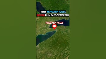 Why does Niagara Falls never run out of water?? #geography #niagarafalls #usa