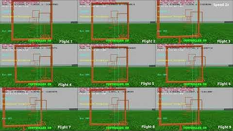 A Compact CNN Approach for Drone Localisation in Autonomous Drone Racing