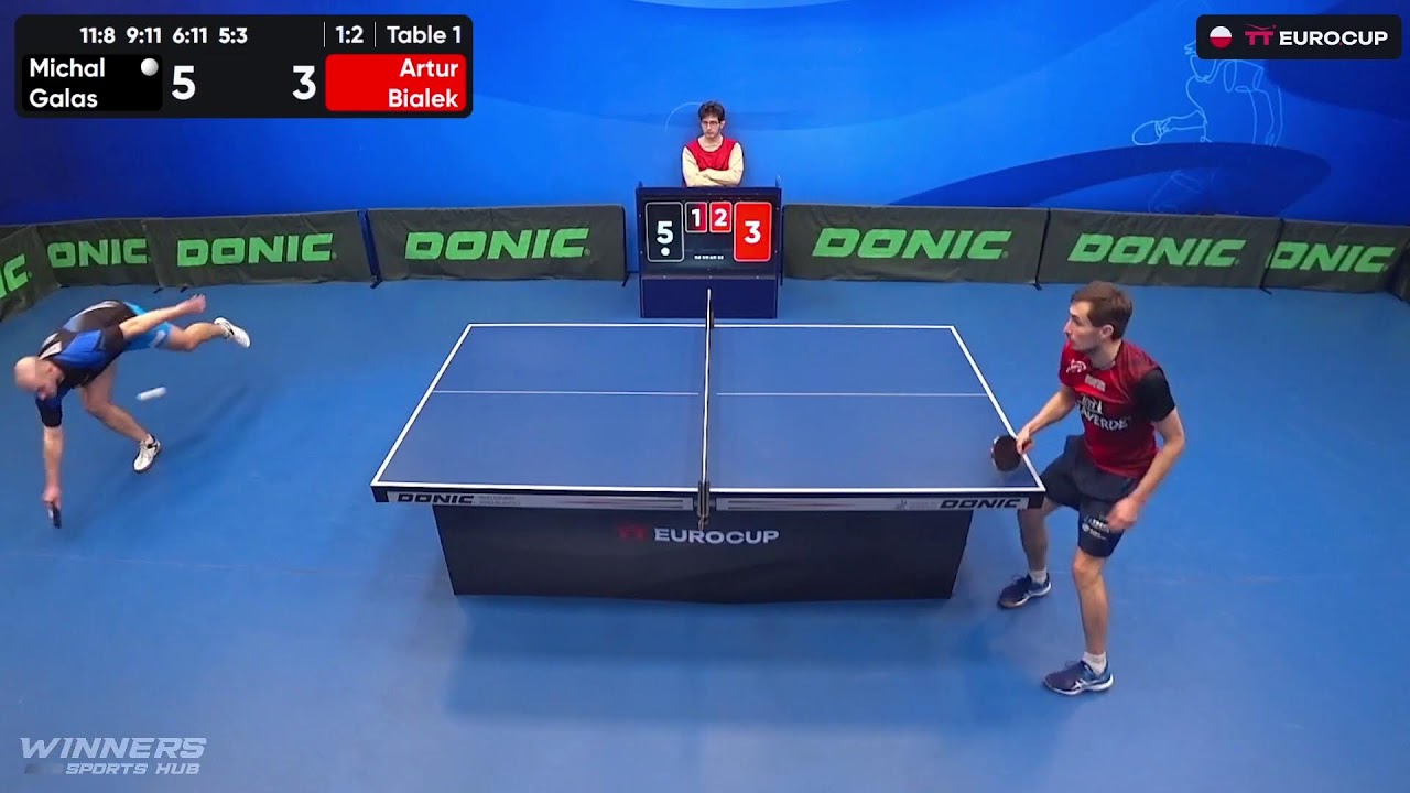 1250 Michal Galas Artur Bialek 30.10.2023 TT Euro.Cup Poland