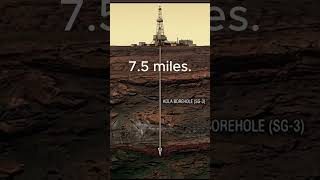There's an Ocean Under Mars and NASA Just Proved It #mars #discovery #space