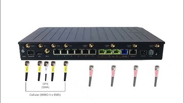 How to Connect External Antennas to Ericsson Cradlepoint E3000 - Antenna Port  Guide