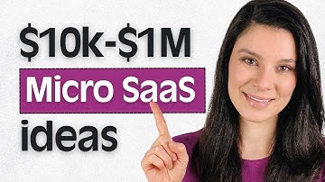 16 Ways to Find Your Next $10k AI Micro SaaS Idea to build in 2026