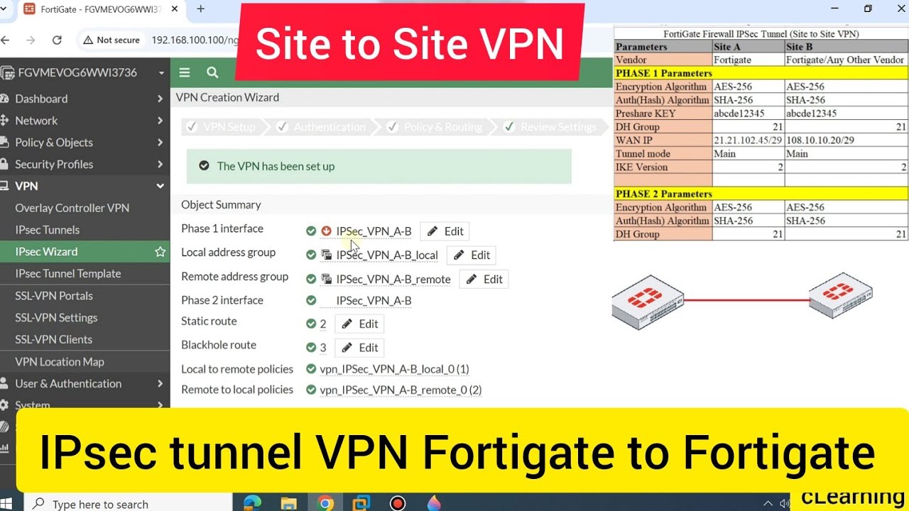 How to Configure Site-to-Site IPSec VPN between FortiGate Firewalls